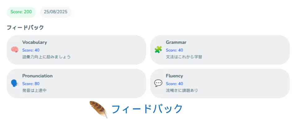 フィードバックプレビュー