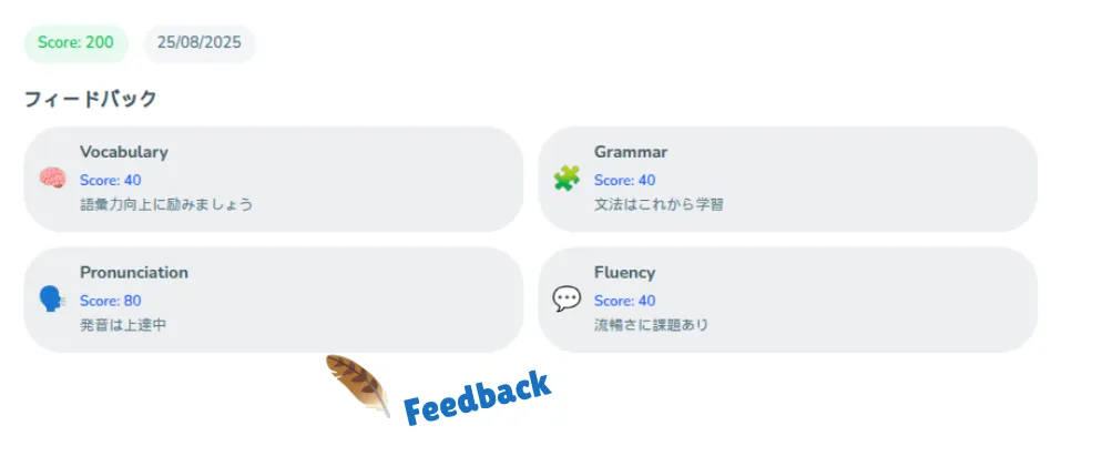 Feedback preview